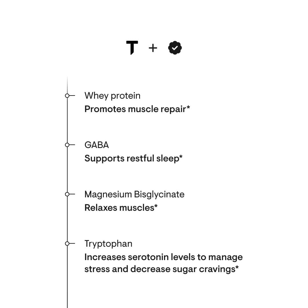 THORNE RecoveryPro - Whey Protein Muscle Recovery Supplement - Support Nutrition, Workout Performance & Sleep* - NSF Certified for Sport - 12 Servings - 16.7 Oz