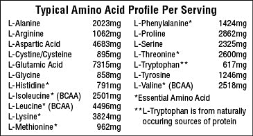 swiig Mass Builder Protein Powder, Madagascar Vanilla, No GMO Ingredients, No Artificial Flavors, Colors or Sweeteners, No Fillers, 3.3 Pound Bag
