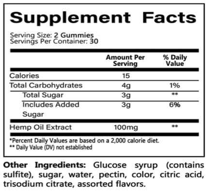 Vital Restore Gummies - VitalRestore Hemp Gummies (2 Pack, 120 Gummies)