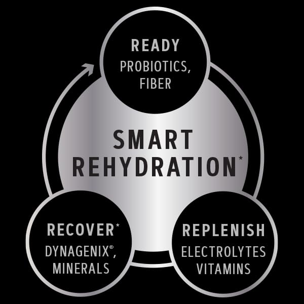 GNC AMP Amplified Hydration Electrolyte Powder Drink Mix | Enhanced Electrolyte & Healthy Digestion Complex | Tropical Punch | 10 Count