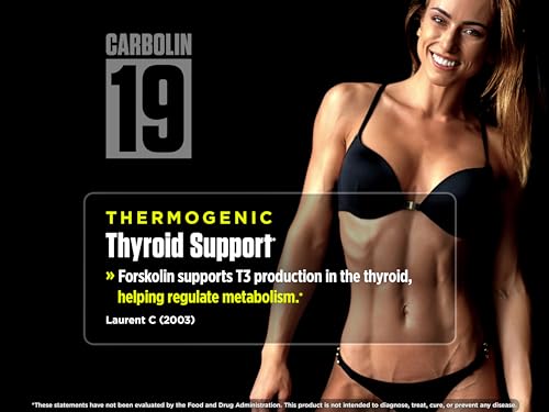 Biotest Carbolin 19 - Advanced Forskolin Carbonate for Fat Loss & Metabolic Performance - 60 Softgels (30-Day Supply)
