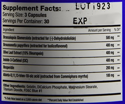 Serious Nutrition Solution Inhibit-E Capsules, 90 Count
