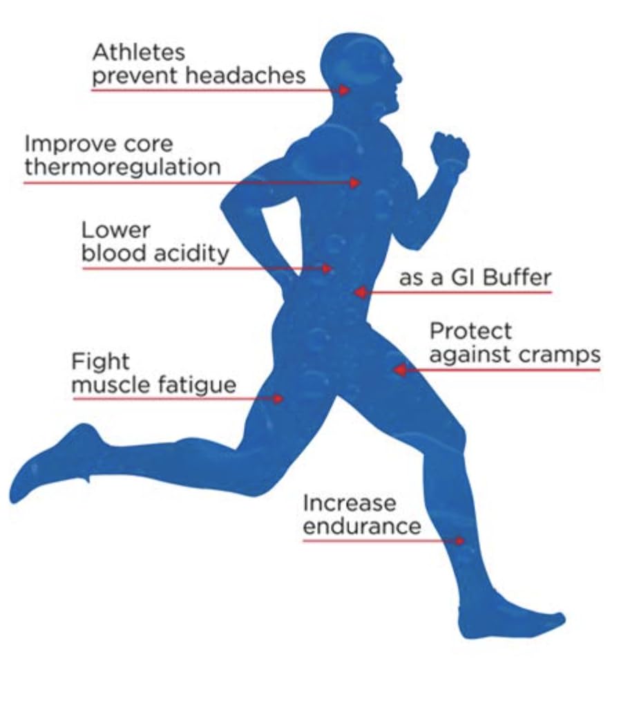 The Right Stuff electrolyte drink concentrate - 10 Pouch Box - Peach Mango