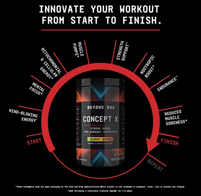 BEYOND RAW Concept X | Clinically Dosed Pre-Workout Powder | Contains Caffeine, L-Citrulline, Creatine, and Beta-Alanine | Orange Mango | 20 Servings