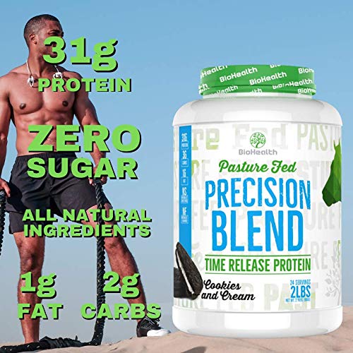 Precision Blend Cookies and Cream (4 lb) | Time Released Whey Protein Blend