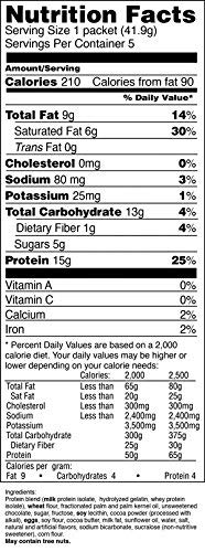 Proti Kind - High Protein Diet Wafers - Chocolate - 5 Servings