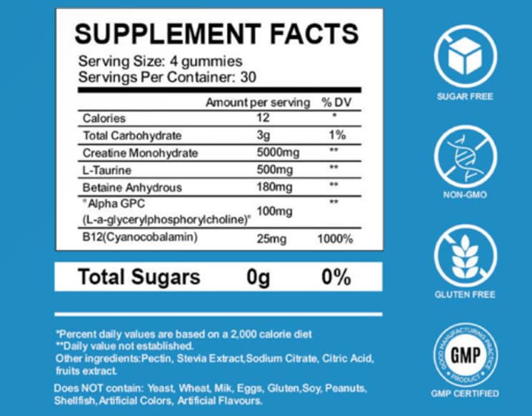 BetterFitness Creatine Monohydrate Gummies, Non GMO, Vegan Creatine Monohydrate Gummies Men and Women's Supplement, Healthcare Fitness Supplement.