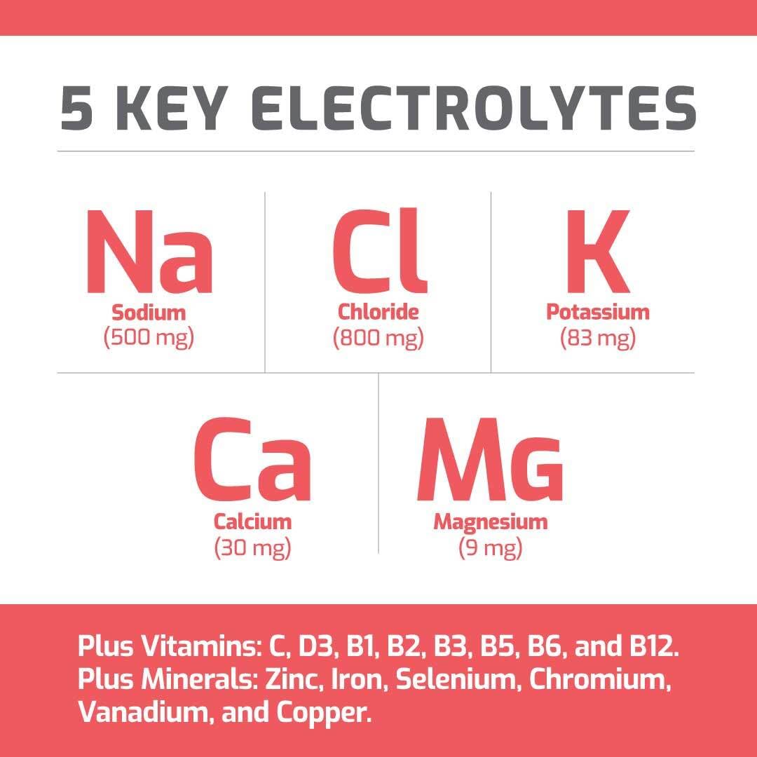 TRULABS Hydrate Peach Mango 6ct. Sugar Free Electrolytes Hydration Packets. Each Serving Contains 1422 mg of Electrolytes &19 Vitamins & Minerals.