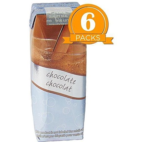 Proti Fit Chocolate Ready To Drink 6 Pack Ideal Protein Compatible