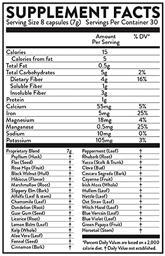 Hallelujah Diet Fiber Cleanse - Psyllium and Flax Seed-Based Capsules, Helps Eliminate Toxins and Restore Optimal Bowel Function, Natural Colon Cleanse Supplement - (240 Count)