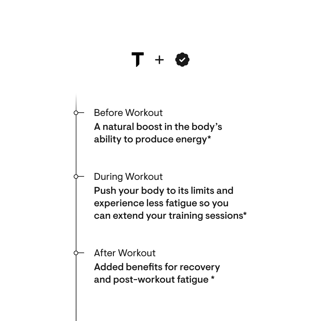 THORNE Pre-Workout Elite - Natural Support for Energy Production and Performance* - Citrus Berry Flavored - NSF Certified for Sport - 4.32 Oz - 24 Servings