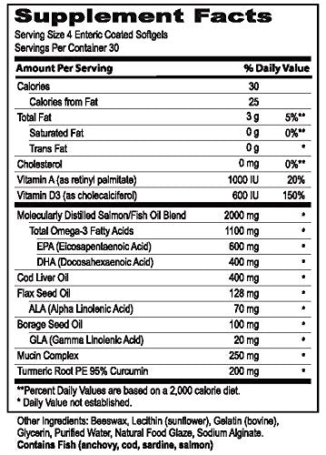 MaxiTears MedOp Dry Eye Formula 120 softgels, 1bottle