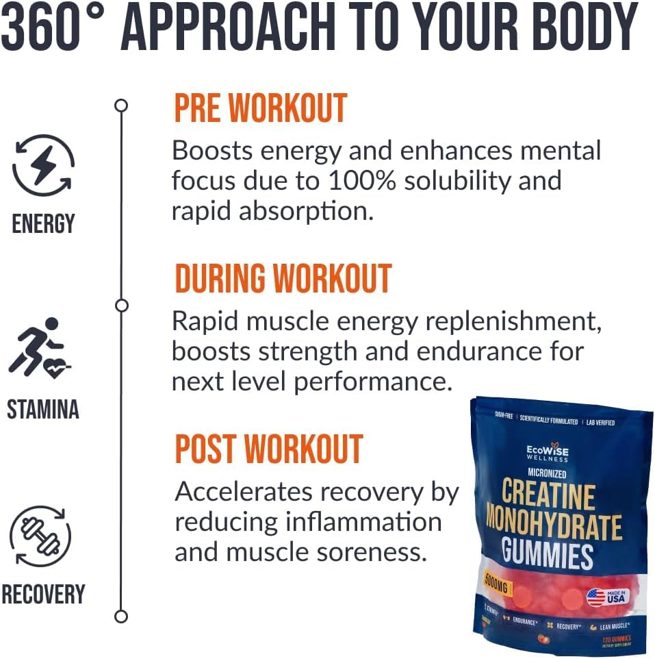 EcoWise Wellness Creatine Monohydrate Gummies 5g, Chewables for Men & Women, Gluten-Free, Sugar Free, Vegan, Bundle Mango + Strawberry, 240 Count