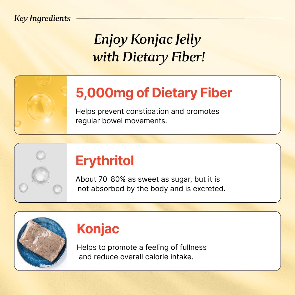 BB LAB Dietary Fiber Konjac Jelly, Apple Mango (10 Packs/52.9 oz) - 5g Fiber, Low-Calorie, Low Sugar (1g), Healthy Korean Snack, Vegan, Gluten-Free, Fiber-Rich Jelly Drink