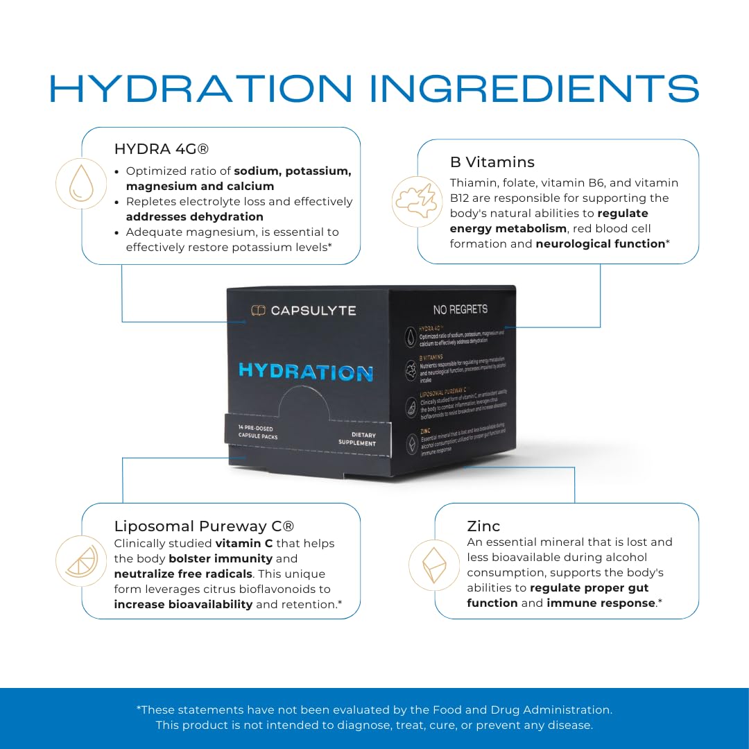 CAPSULYTE Hydration for After Alcohol and Workout Recovery | with Salt Electrolytes, Vitamins, Minerals | Liposomal Pureway C, Hydra 4G, Sodium, Potassium, Magnesium | Box of 14 Packets (56 Capsules)