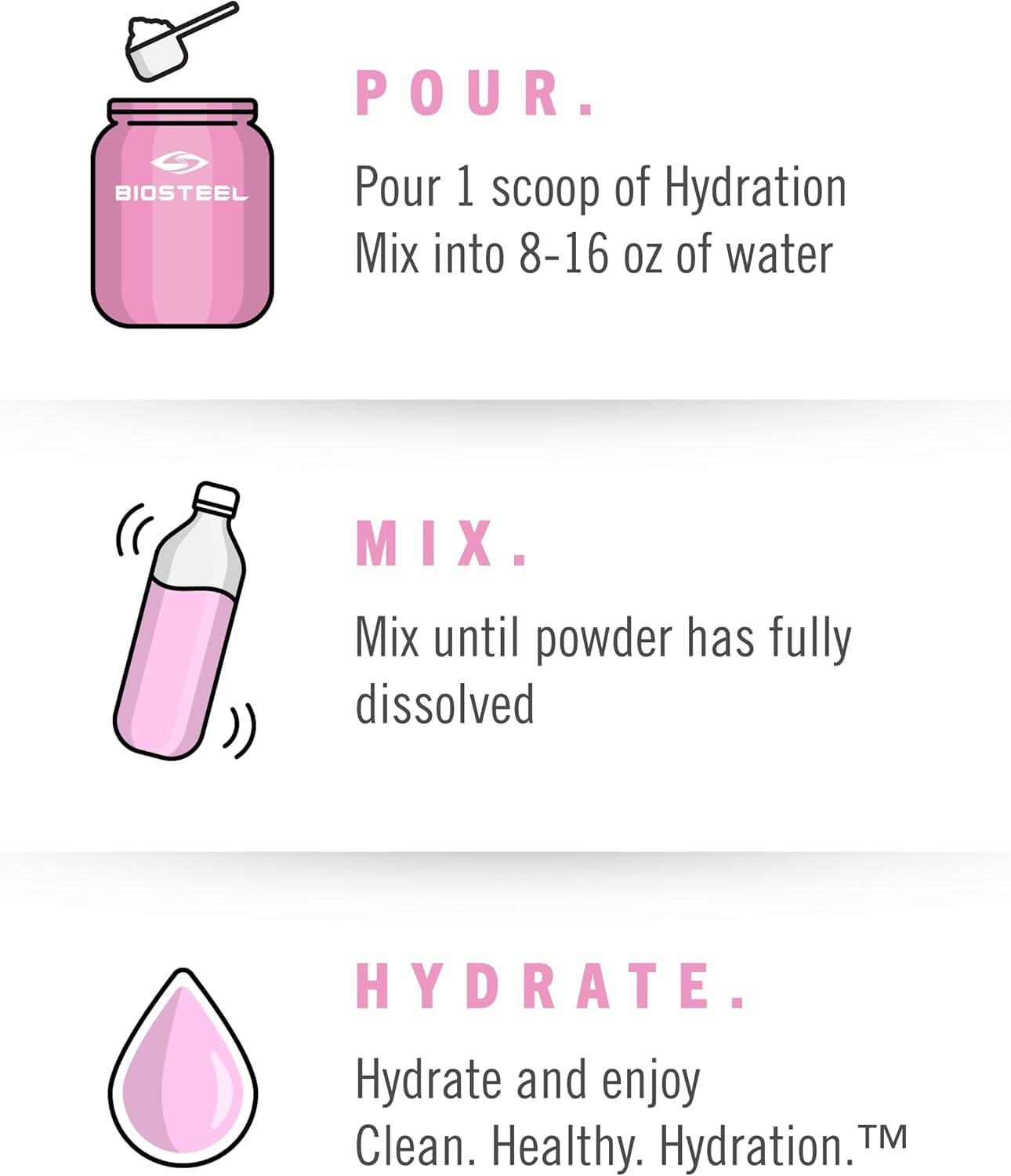 BIOSTEEL Zero Sugar Hydration Mix, Great Tasting Hydration with 5 Essential Electrolytes, Pink Lemonade, 100 Servings per Tub