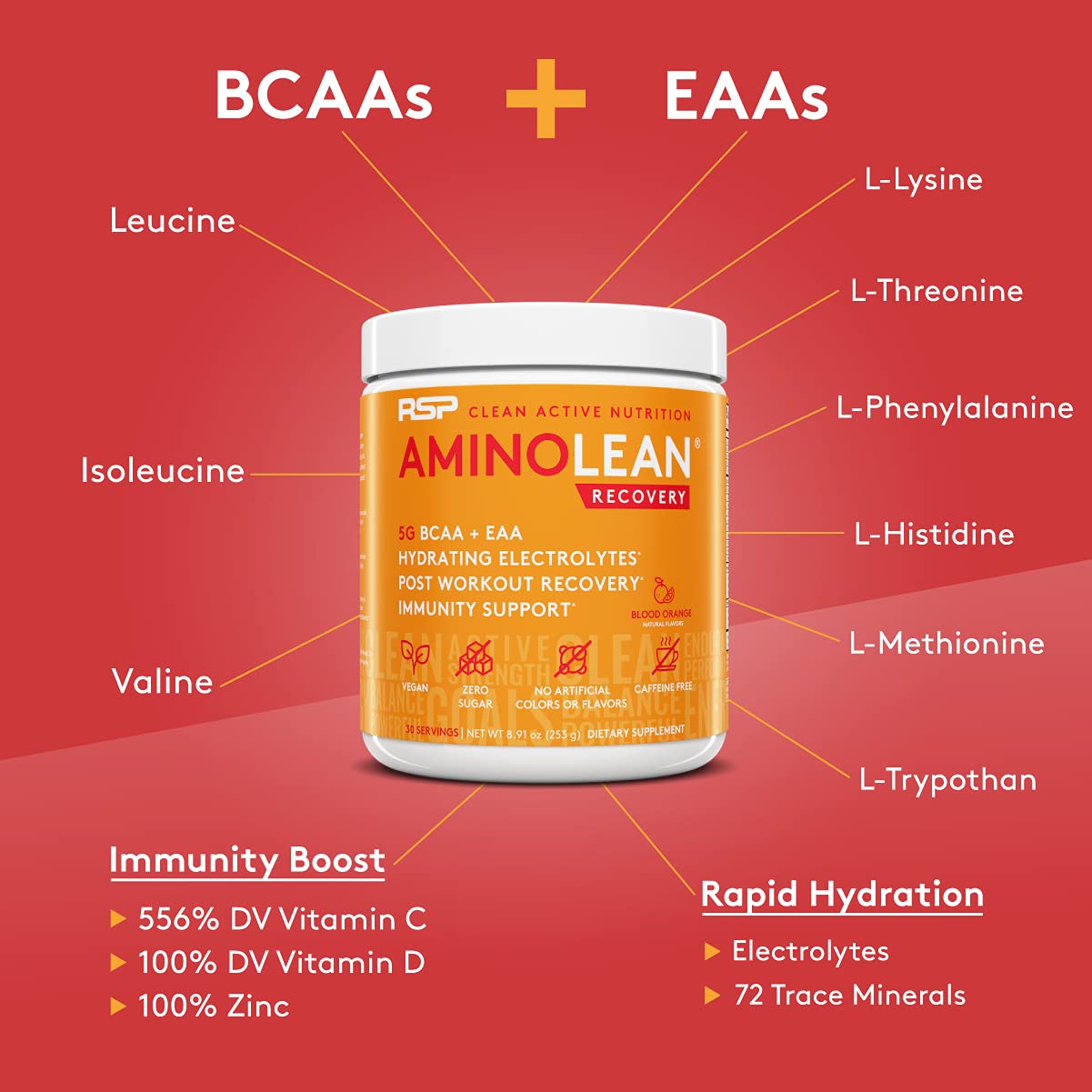 RSP AminoLean Recovery - Post Workout BCAAs Amino Acids Supplement + Electrolytes, BCAAs and EAAs for Hydration Boost, Immunity Support - Muscle Recovery Drink, Vegan Aminos, Blood Orange…