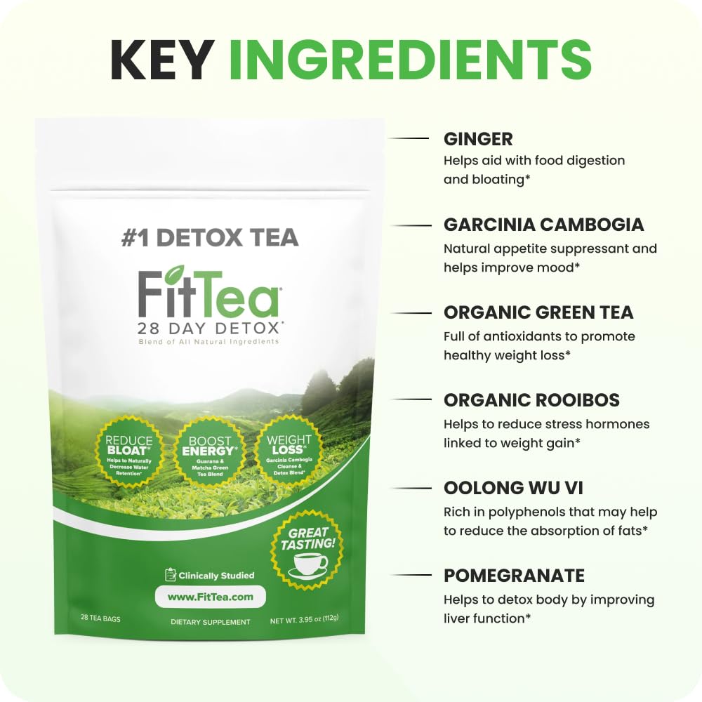 The ORIGINAL Fit Tea 28 Day Detox Tea - Detox Cleanse Tea for Women and Men - Clinically Tested Slim Tea Detox Drink