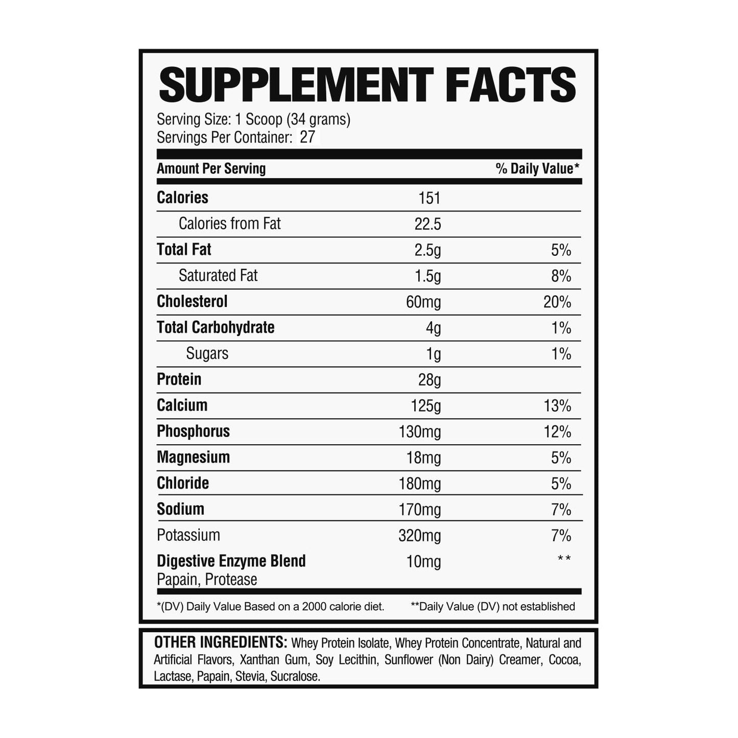 Alpha Nutrition Labs Whey Isolate Protein Powder, 28G of Protein, 2lbs (Chocolate)