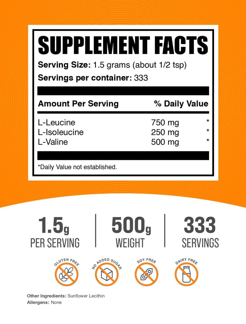 BulkSupplements.com BCAA 3:1:2 Powder - BCAA Supplements, Branched Chain Amino Acids Powder - Unflavored & Gluten Free, 1.5g per Serving, 500g (1.1 lbs) (Pack of 1)