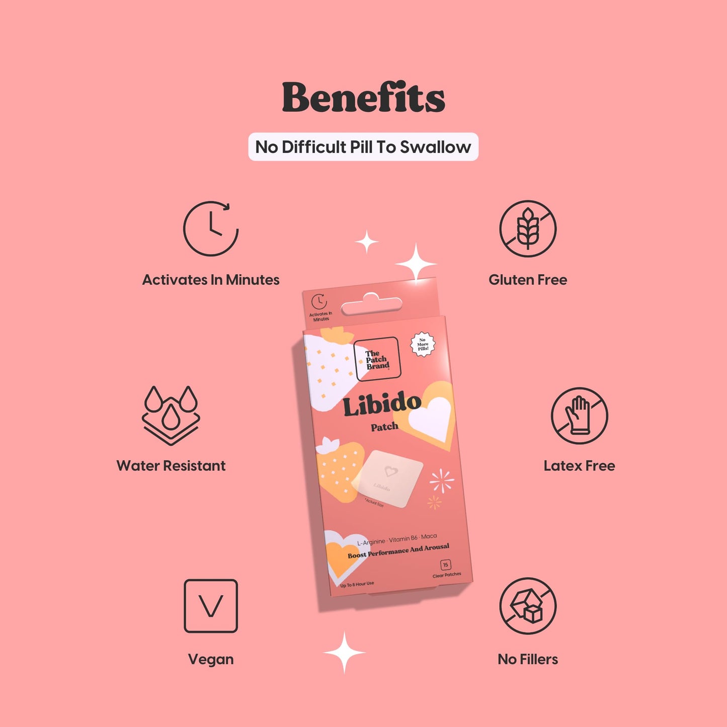 The Patch Brand Libido Patch | Natural Wellness with L-Arginine, Vitamn B6, and Maca