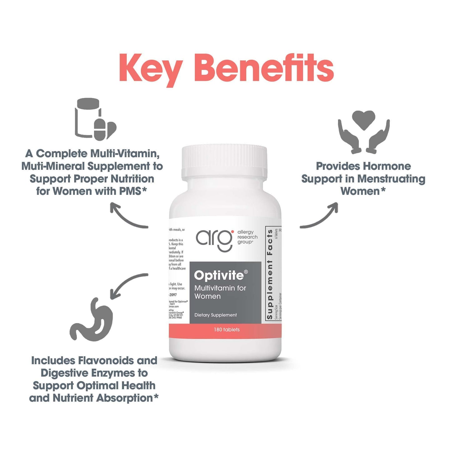 Optimox Optivite PMT Supplement - PMS Support for Women, Hormonal Balance, Womens Multivitamins, PMS Relief, Magnesium Supplement - 180 Count