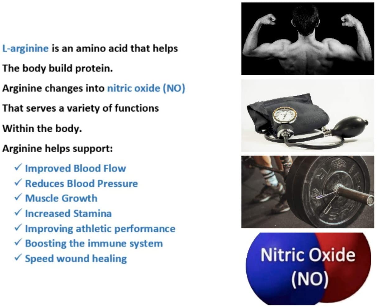 L-ARGININE PRO | 5,500mg L-Arginine Plus L-Citrulline 1,100mg Powder Drink Mix Supplement for Increased Nitric Oxide Production (30 Servings (Pack of 4), Orange & Raspberry)