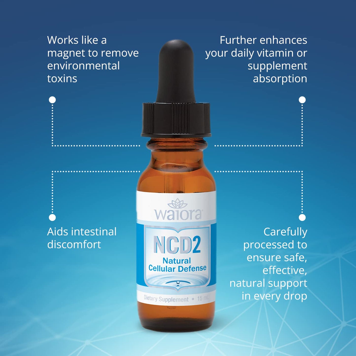 NCD2 by Waiora, Activated Liquid Zeolite Drops for Natural Body Cleanse, Promote Immune Support and pH Balance, Mix in Food/Drink, All Natural, 3 (0.5 oz) bott, 270 serv.