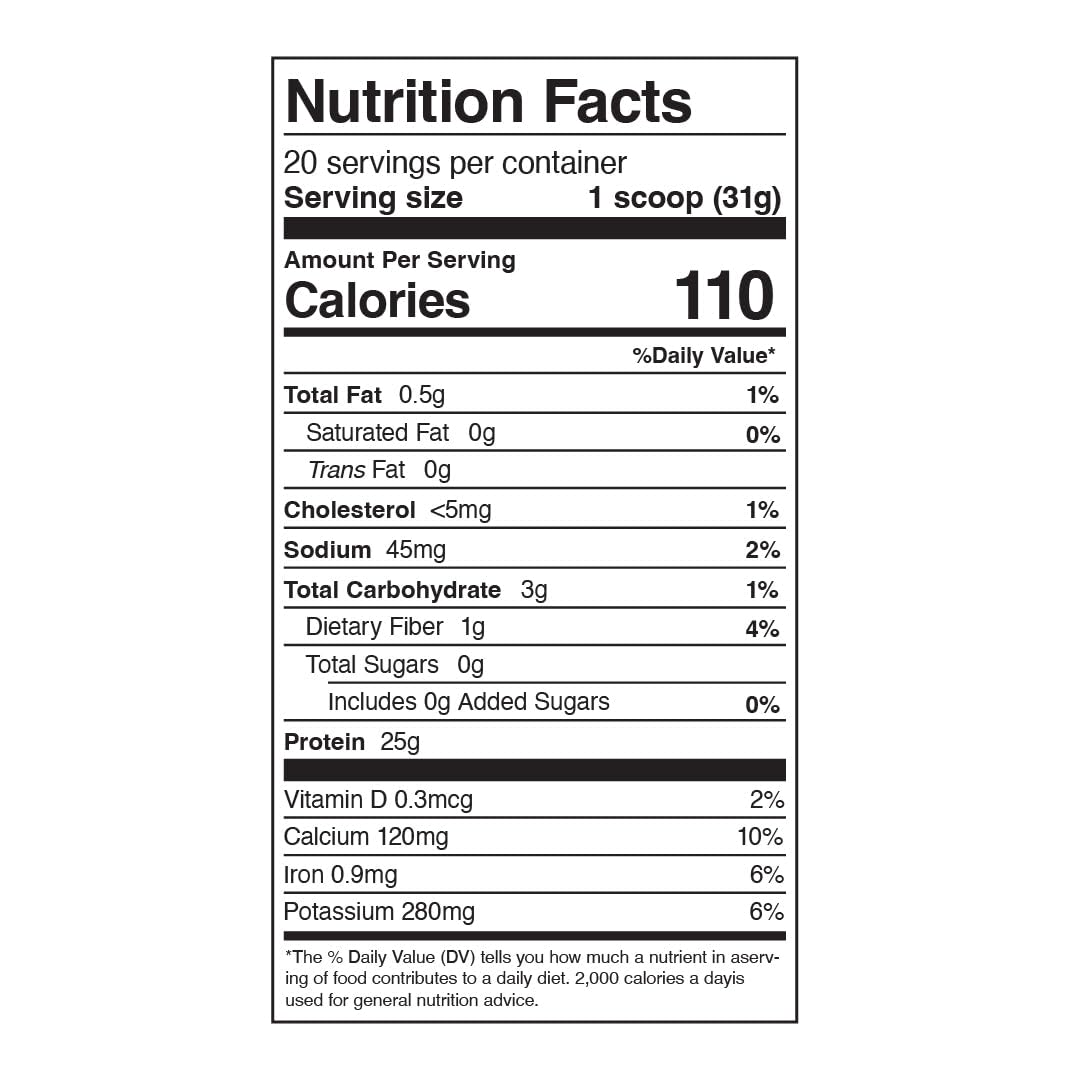 ProDough Gourmet Whey Isolate Hydrolized Protein Powder for Shake Mix- Easy Digest Enzyme Blend, 25g Protein per Serving, Natural Ingredients, Gluten Free, Keto Friendly (Glazed Donut)
