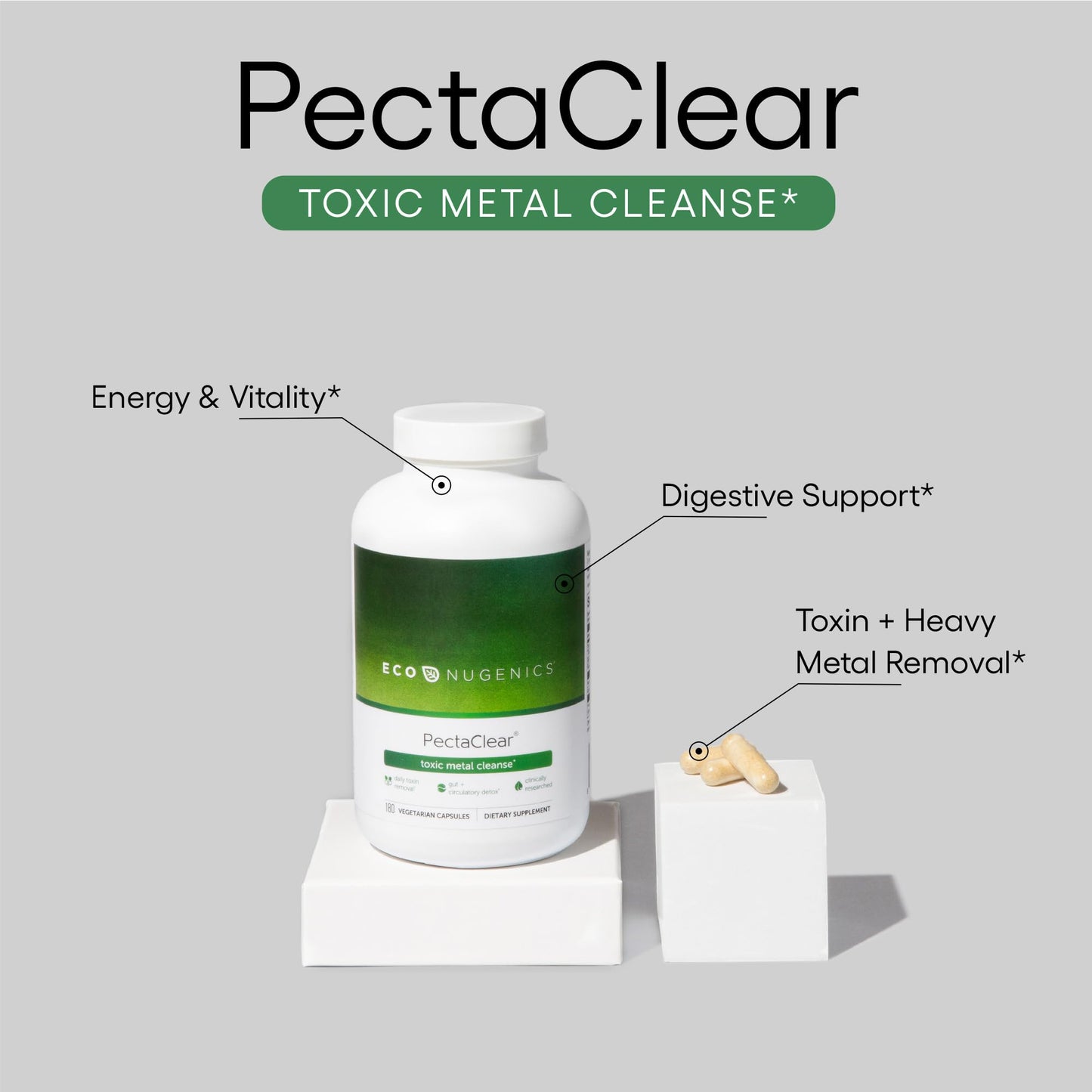 EcoNugenics PectaClear Detox Supplement for Toxic Metal Cleanse - Naturally & Safely Eliminates Toxins for Gut, Liver & Kidney Detox & Repair - Helps with Energy, Weight, Hormone Balance - 60 Capsules