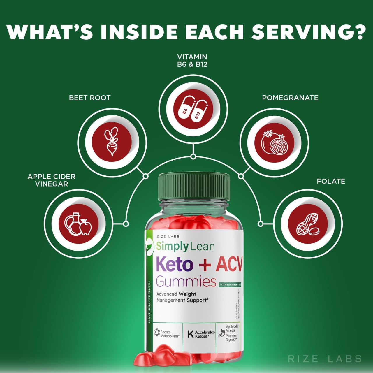 rize labs Simply Lean Keto + ACV Gummies for Advanced Weight Loss, Supplement, Maximum Strength Gomitas, Simply Lean Advanced Formula Review (60 Gummies)