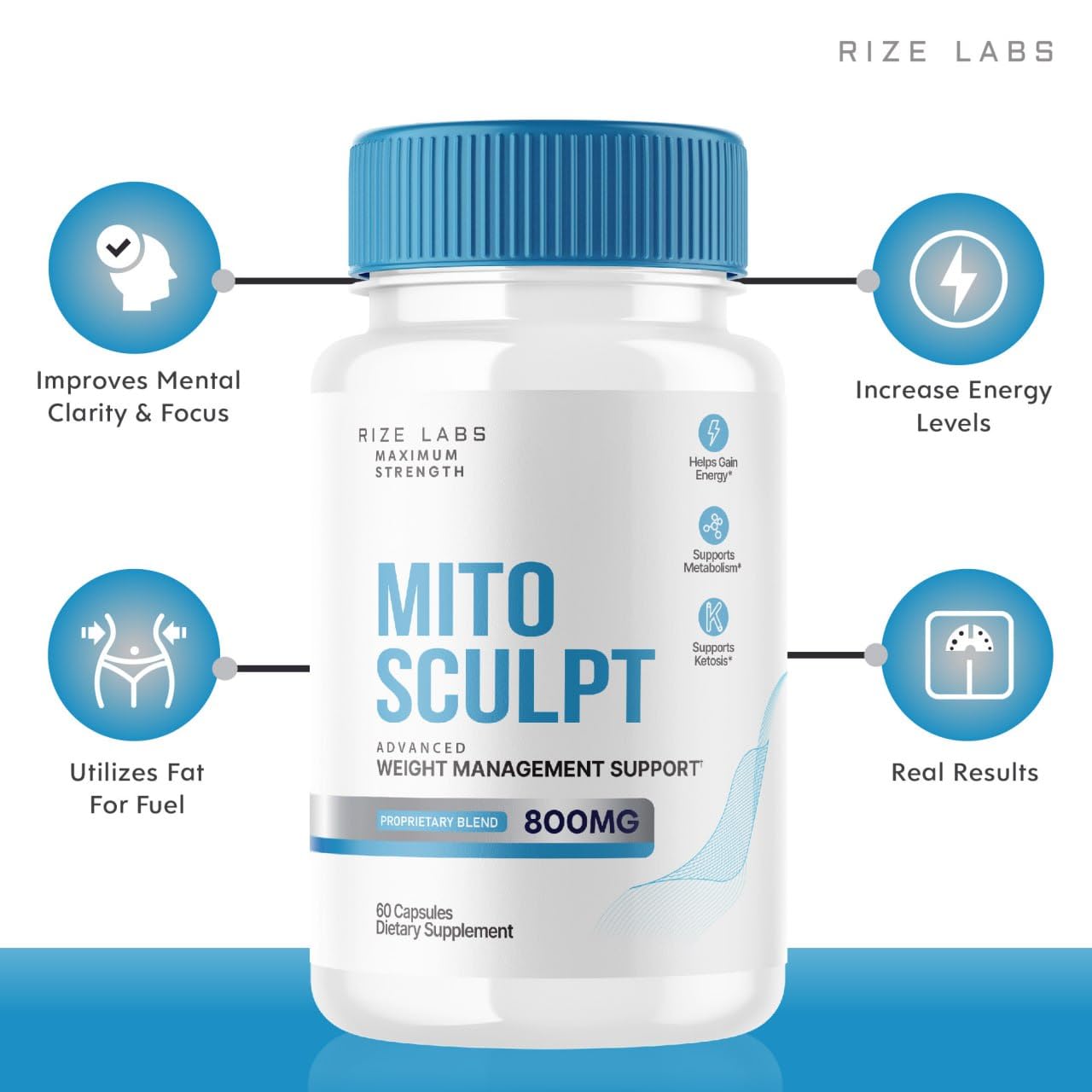 MitoSculpt Weight Loss Pills - Sculpt Your Ideal Body with MitoSculpt Advanced Formula Capsules, Supplement to Turn Mobilized Stored Fat for Fuel, Mito Sculpt Reviews (60 Capsules)