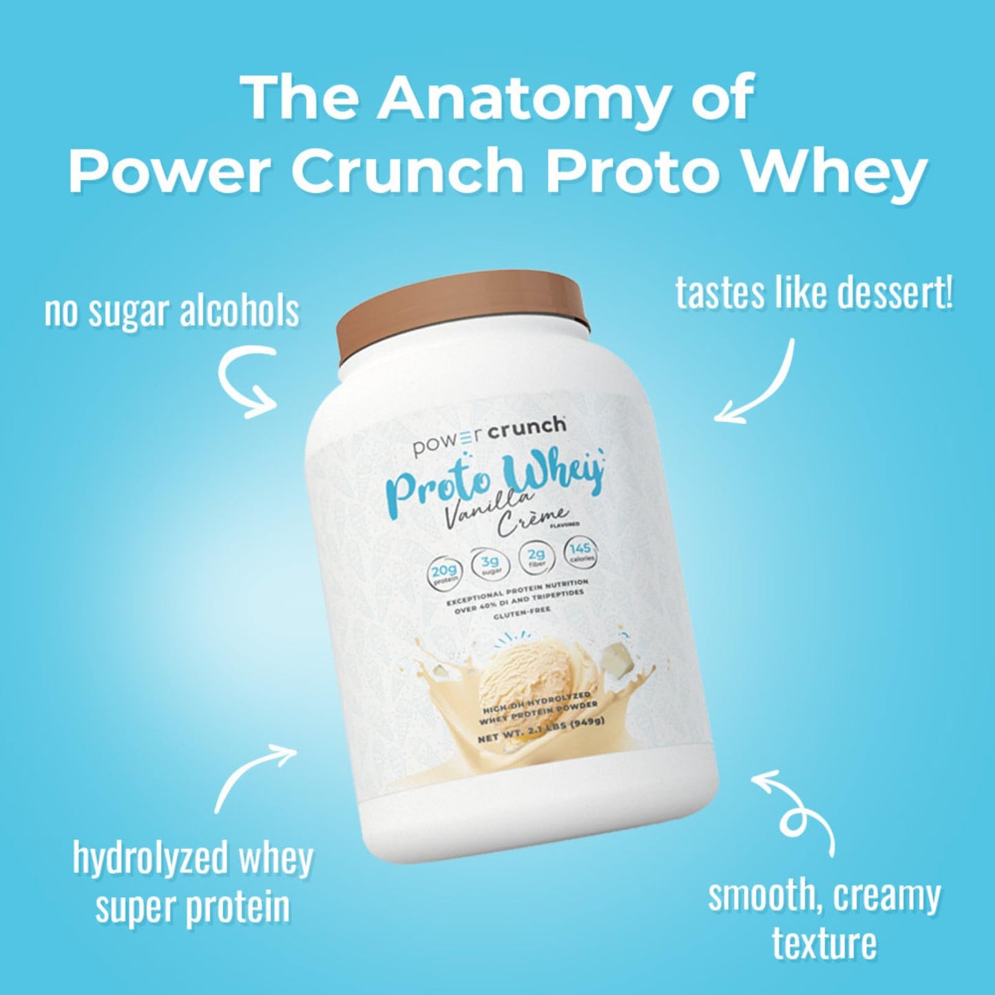 Power Crunch Proto Whey Vanilla Crème Protein Powder, 20g Protein, 26 Servings 1 Container of 2.1 LBS (949 g)