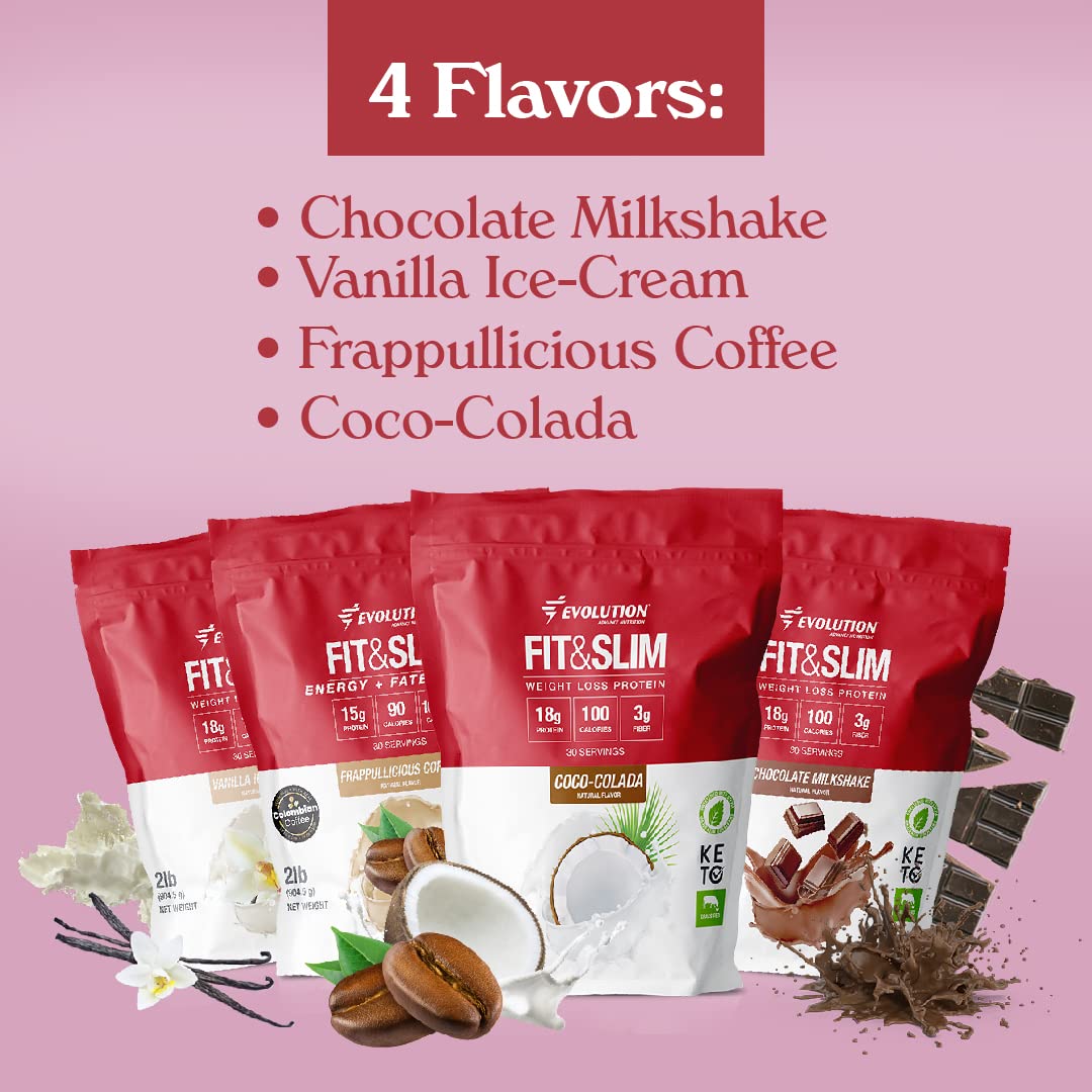 Evolution Advance Nutrition Fit & Slim Blend - Grass-Fed Whey Protein Powder for Easy Digestion, Keto-Approved, Non-GMO, Stevia Sweetened, Natural Flavor - 2 Pounds (Frappullicious Coffee)