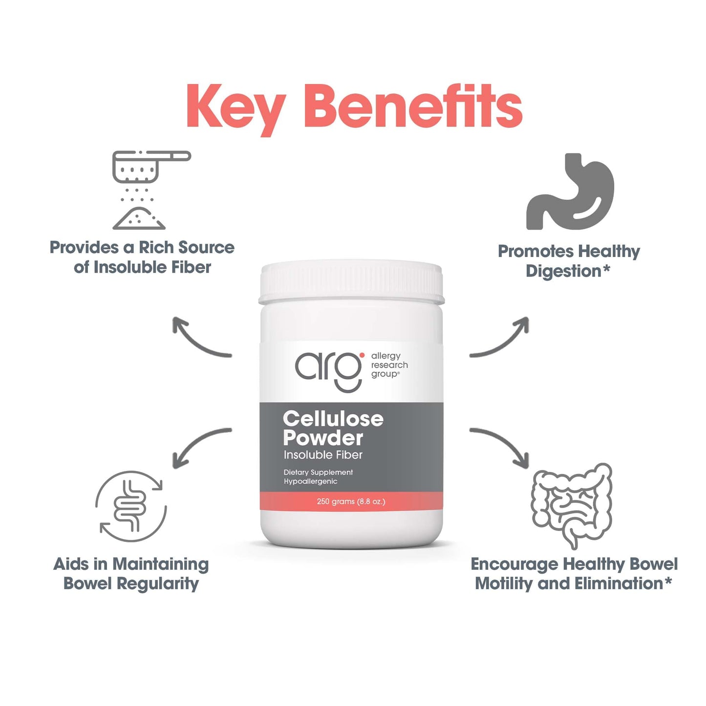 Allergy Research Group Cellulose Powder - Microcrystalline Cellulose Powder, 2000mg Insoluble Fiber Supplement, Powdered Cellulose, Non-Fermentable, Hypoallergenic - 8.8 Oz