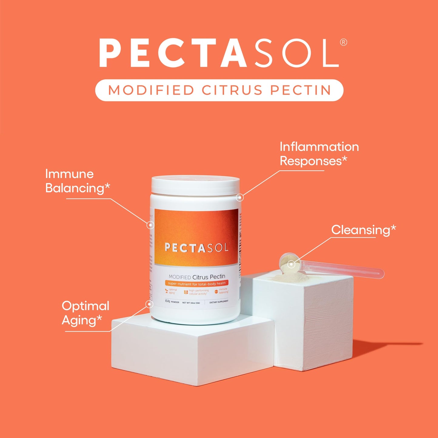 EcoNugenics Detox Rescue Supplement Bundle for Men & Women - PectaSol Modified Citrus Pectin Fiber + 2 GlyphoDetox Bottles - Safely Removes Pesticides & Agricultural Toxins, Offers Total-Body Support