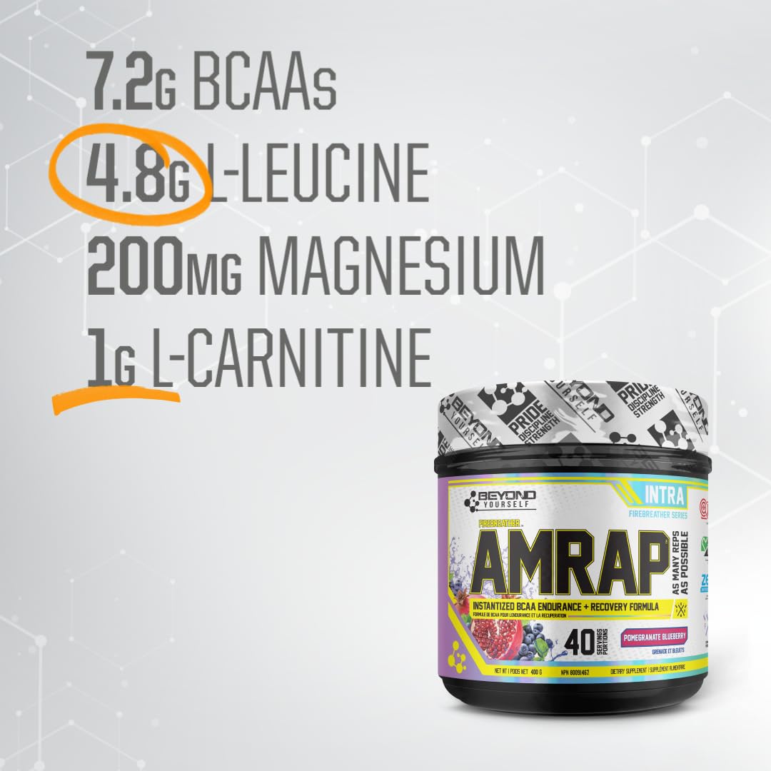 Beyond Yourself - AMRAP (Pomegranate Blueberry)