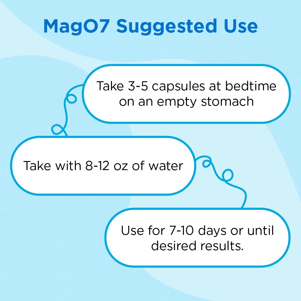 nbpure MagO7 - Natural Colon Cleanse & Detox - Occasional Constipation Relief, Stool Softening, & Bloating Support for Men & Women - Ozonated Magnesium Oxide, 30 Capsules