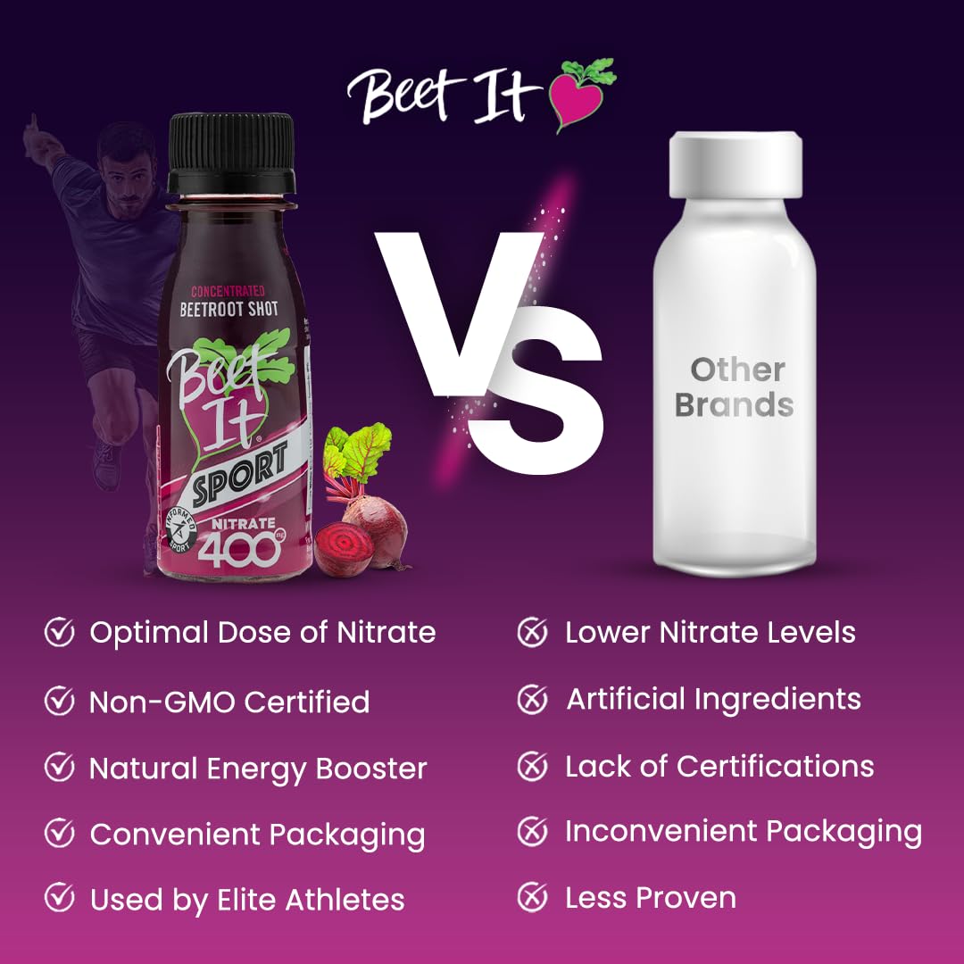 BEET IT Sport Pro-Elite Shot, 15 Shots, 400mg Dietary Beet Nitrates, Non-GMO Certified, Nitric Oxide Booster, High Nitrate Beet Juice for Stamina and Recovery