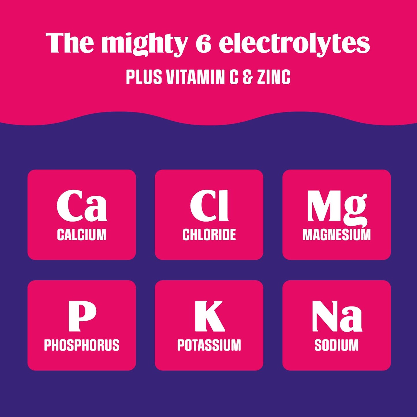 Ultima Replenisher Daily Electrolyte Powder Drink Mix - Cranberry Cosmo, 90 Servings - Hydration Powder with 6 Key Electrolytes and Trace Minerals - Keto Friendly, Non-GMO and Sugar-Free