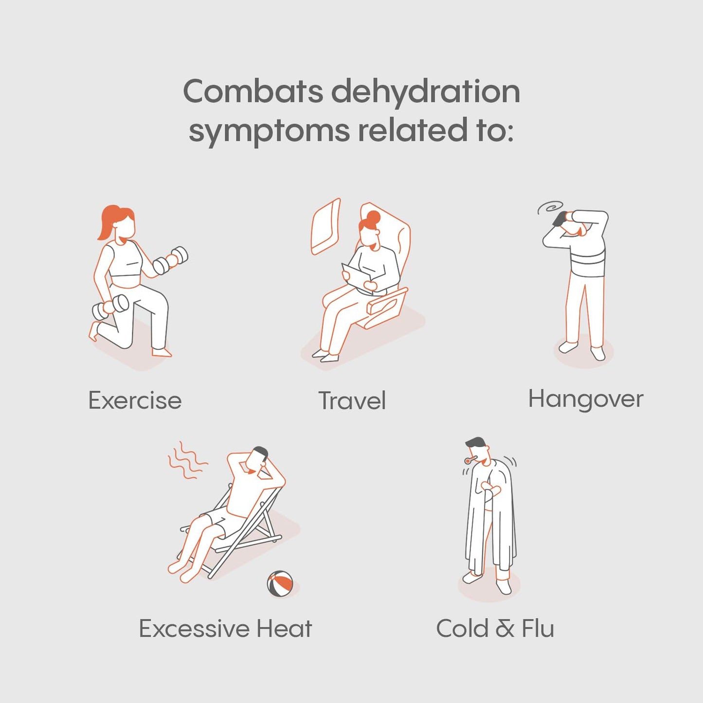 Hydralyte Electrolyte Tablets | 40 Orange Electrolytes | Airplane Travel Essential for Rapid Rehydration | Hydration Tablets - Instant Dissolve Electrolytes (20 Servings, 2 Tablets Per Serve)