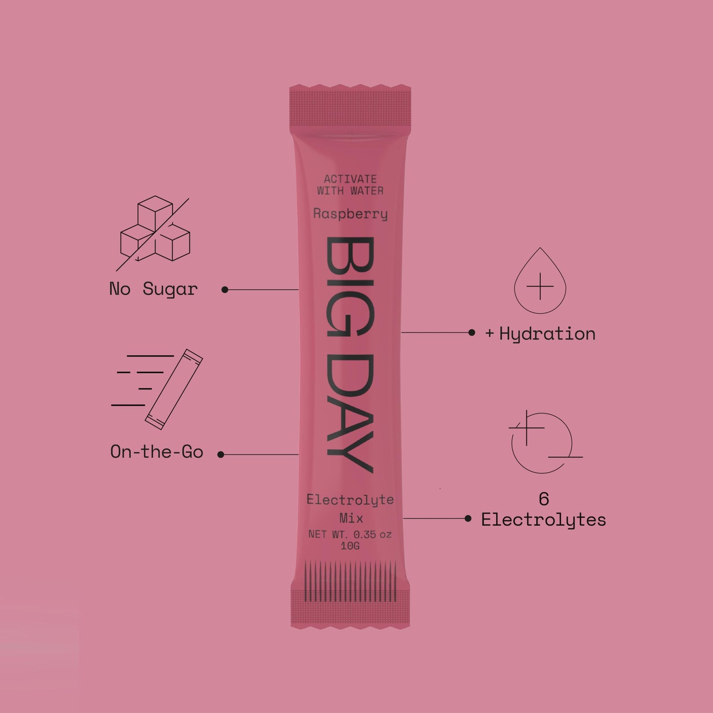 Big Day-Hydration Sachets |Sugar-Free Electrolytes Powder for Peak Performance |30-pack of 10g sachets |Science-Backed Recovery Drink-Raspberry Flavor