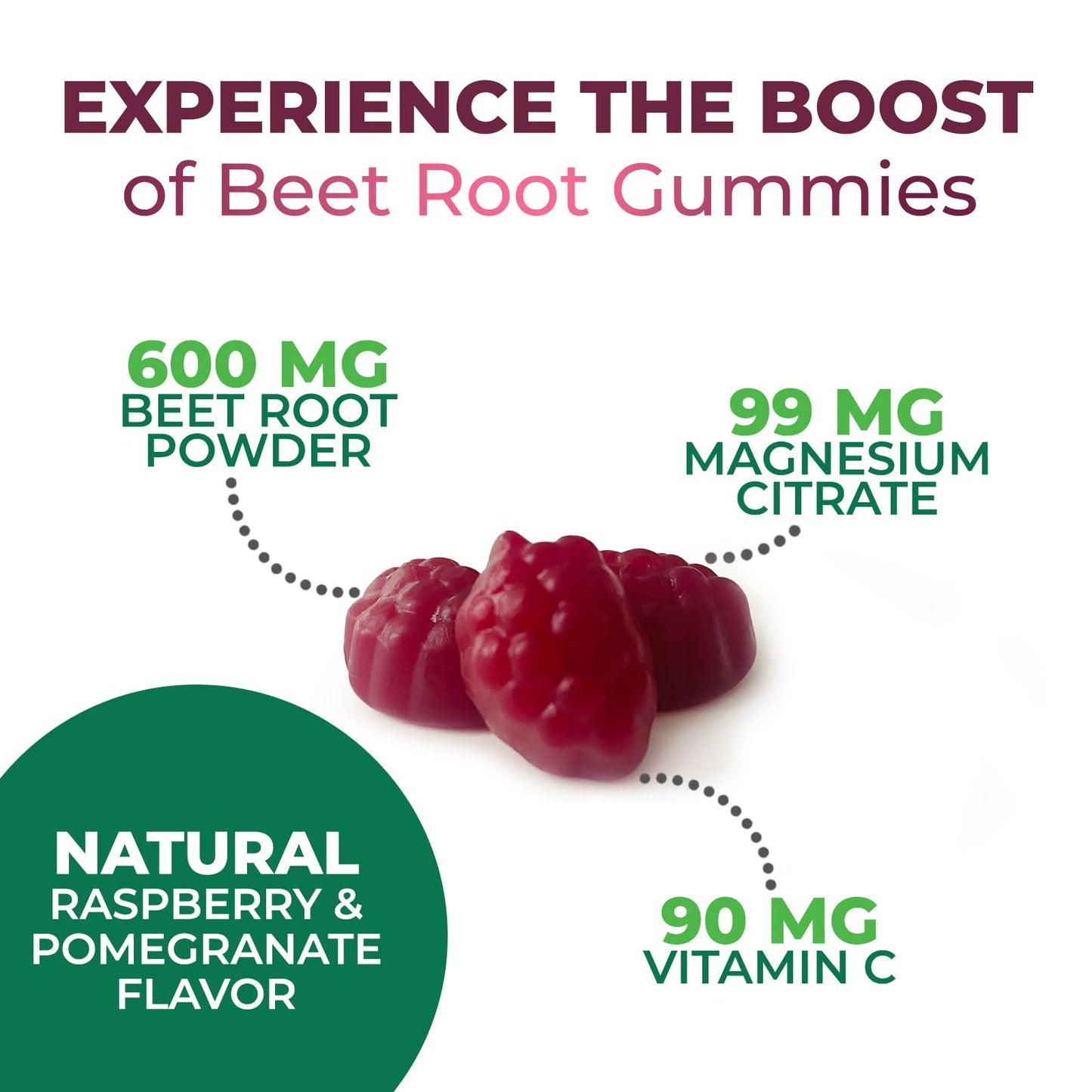 Beet Root Supplement Gummies - 500mg Per Serving with Vitamin C & Magnesium - Energy Heart Health Support, Supports Nitric Oxide Production - Gluten Free Beetroot Gummy - Berry Flavor - 60 Gummies