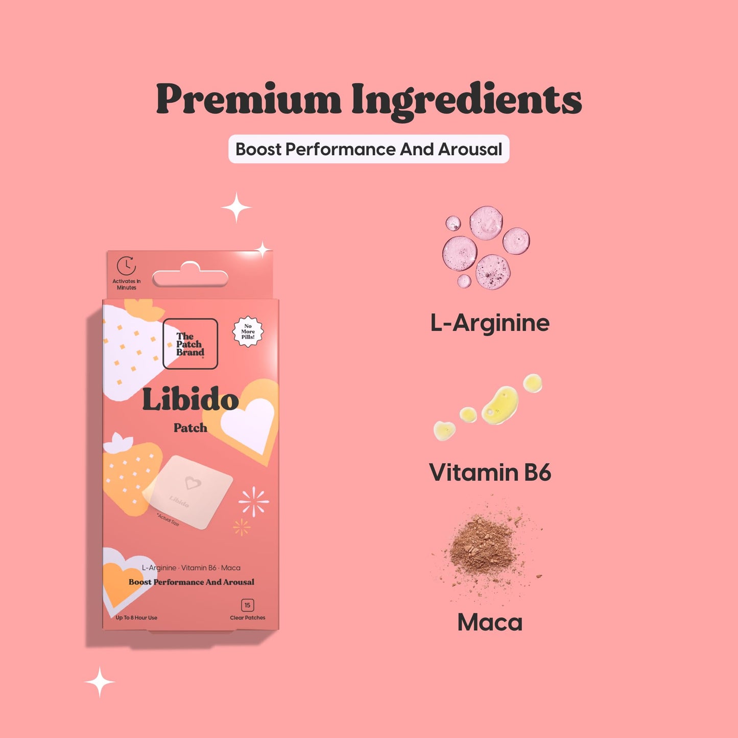 The Patch Brand Libido Patch | Natural Wellness with L-Arginine, Vitamn B6, and Maca