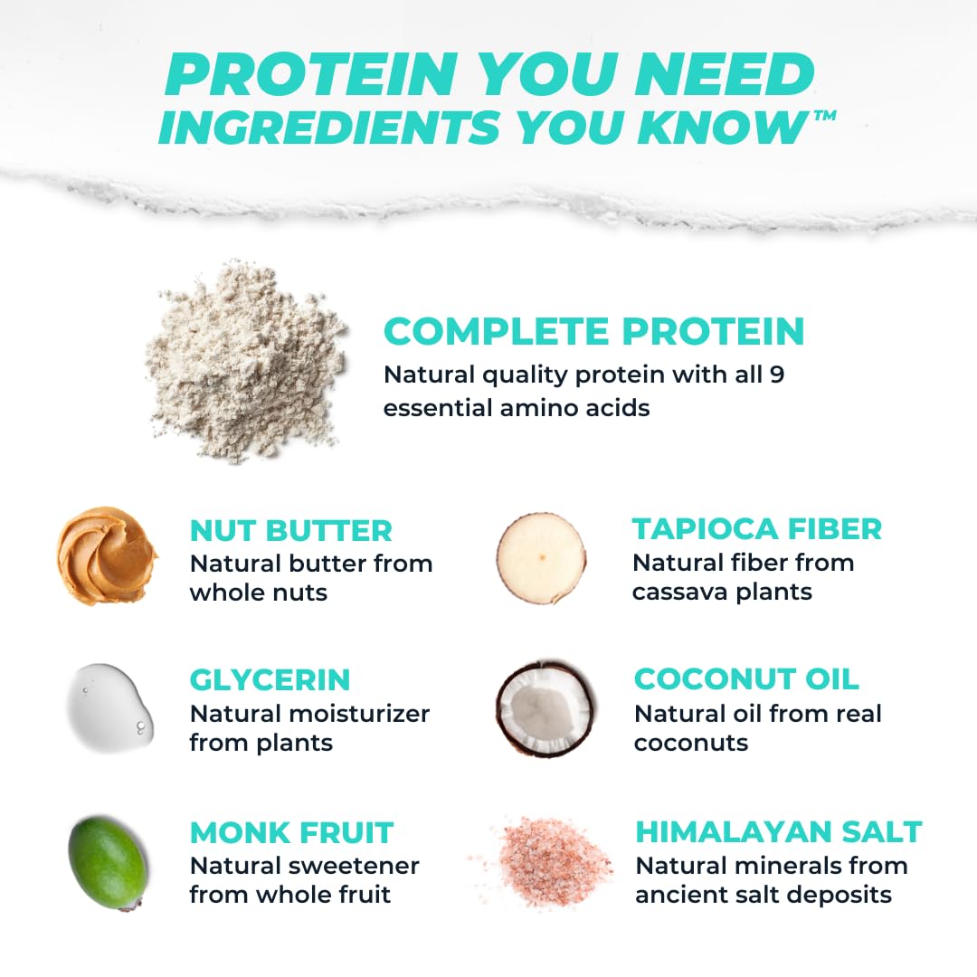 Atlas Protein Bar, 20g Protein, 1g Sugar, Clean Ingredients, Gluten Free (Mint Chocolate Chip, 12 Count (Pack of 1))