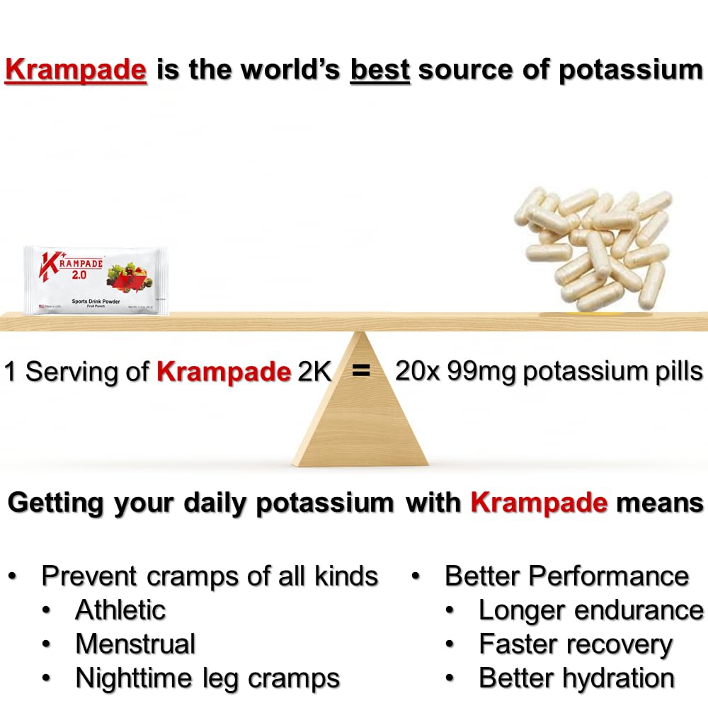 Krampade Potassium Magnesium Supplement Electrolytes Powder - 50 mg Mag + 2000 mg K, >2X More Than Coconut Water | Cramp Relief | Hydration Packets