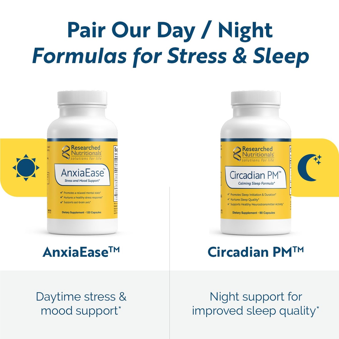 Researched Nutritionals Circadian PM - Promotes a Healthy Nervous System, Histamine Response & Peaceful Nights with L Theanine, 5 HTP, Valerian Root & GABA Supplements (90 Capsules)