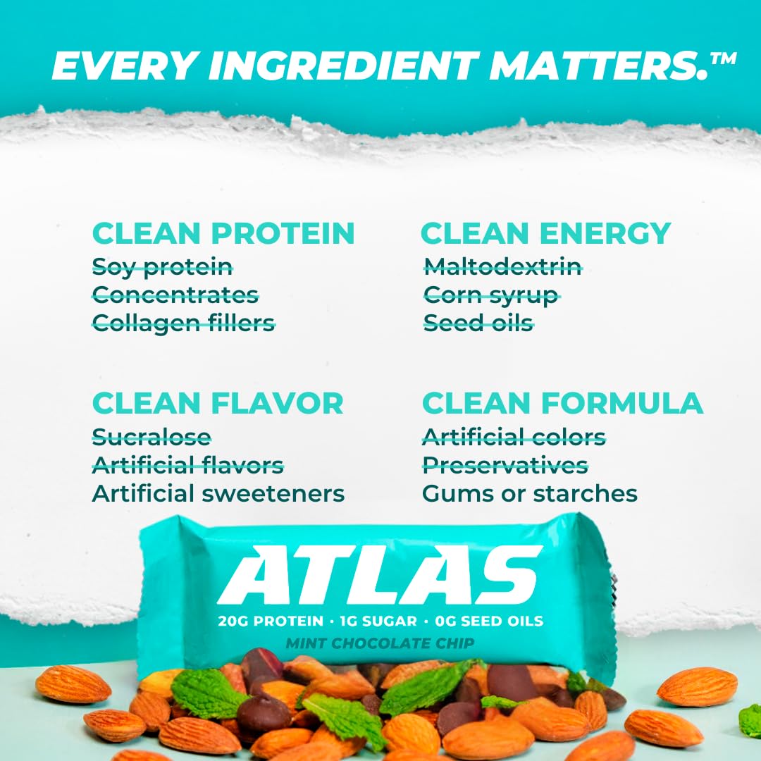 Atlas Protein Bar, 20g Protein, 1g Sugar, Clean Ingredients, Gluten Free (Mint Chocolate Chip, 12 Count (Pack of 1))