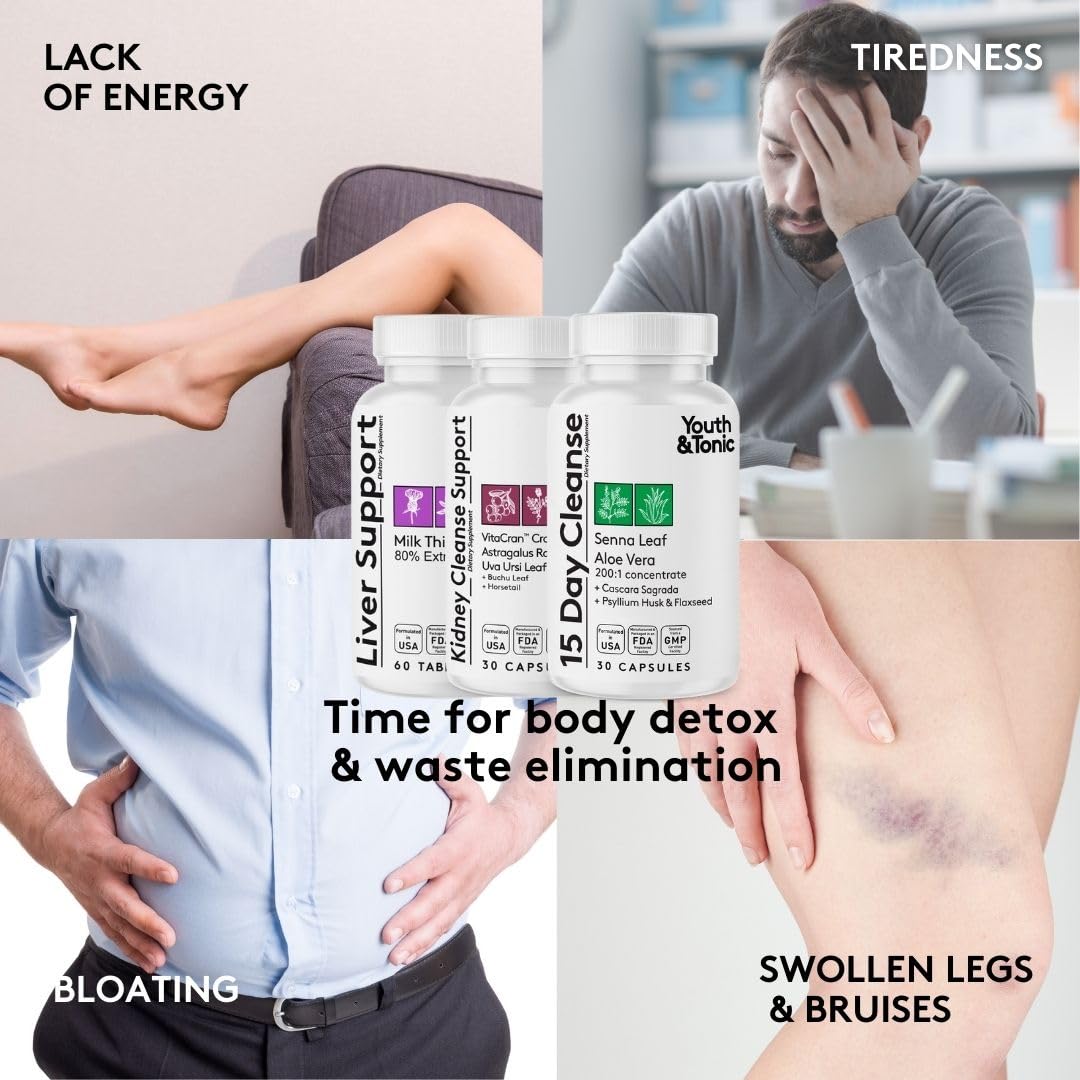 Youth & Tonic 3X Body Cleanse and Detox Pills for Women & Men with Liver, Kidney, Colon Supplements to Support Healthy Functions and for Loss of Unwanted Impurities and Metabolic Waste. 120 Capsules