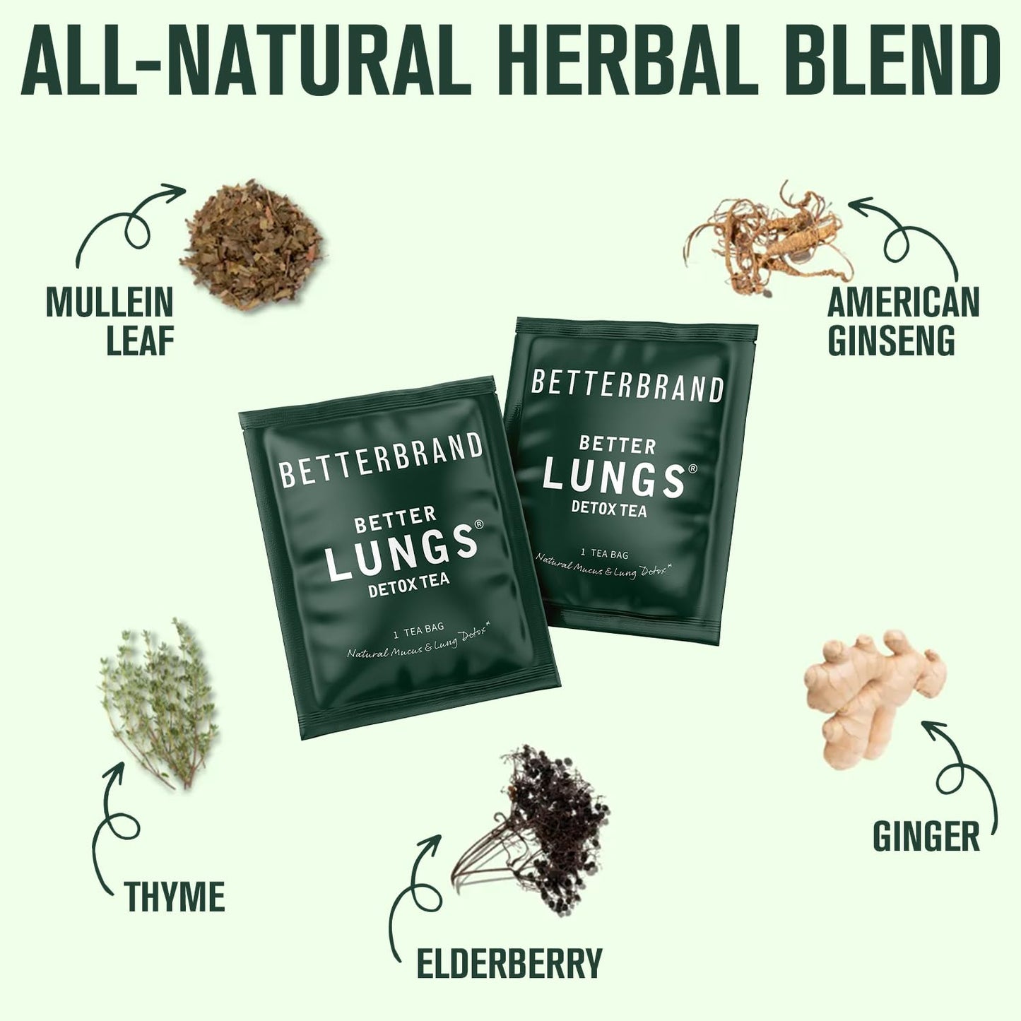Betterbrand BetterLungs Detox Tea - Herbal Tea for Respiratory Support | Mullein Leaf & Herbal Blend for Lung Health & Wellness | Caffeine-Free | 15 Tea Bags